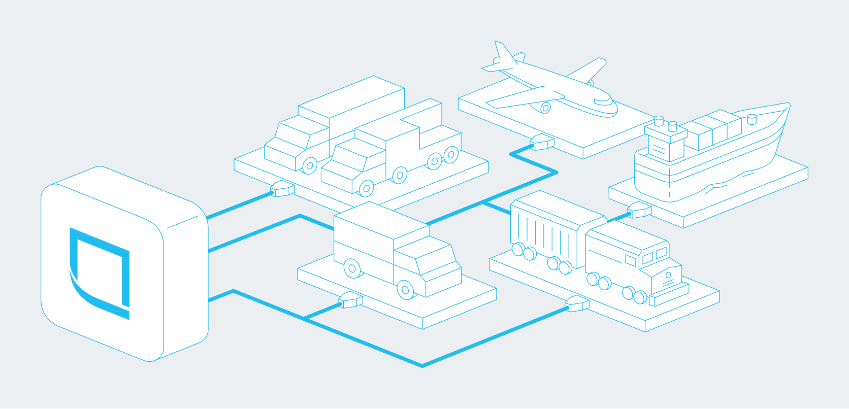Image of Various Shipping Modes Being Connect to the Lojistic Platform