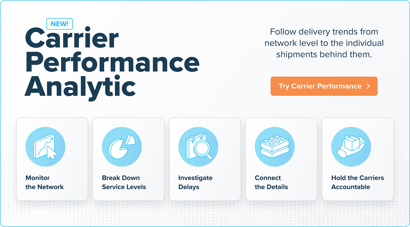 Hero banner for Carrier Performance Analytic tool featuring "NEW!" label and large heading. Right side shows descriptive text about following delivery trends and an orange "Try Carrier Performance" call-to-action button. Bottom displays five light blue circular icons representing key features: Monitor the Network (chart with cursor), Break Down Service Levels (pie chart), Investigate Delays (magnifying glass), Connect the Details (stacked blocks), and Hold the Carriers Accountable (hand