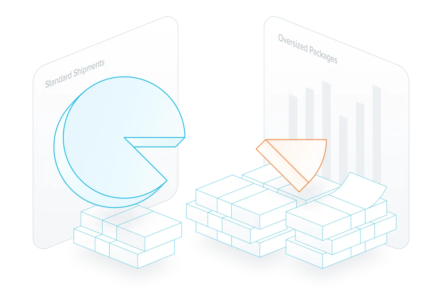 Standard shipment & oversized packages shipping data charts - Lojistic