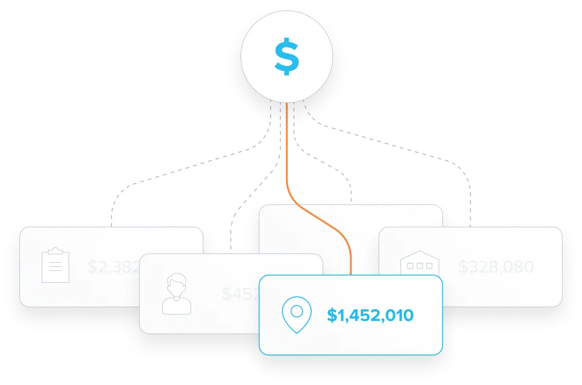 Dollar symbol connected to multiple cards with dollar amount