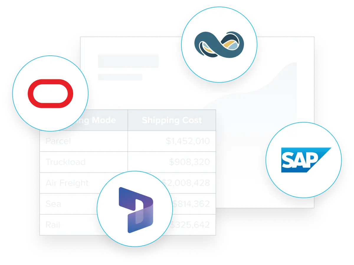 3rd party brand logos floating above an accounting ledger