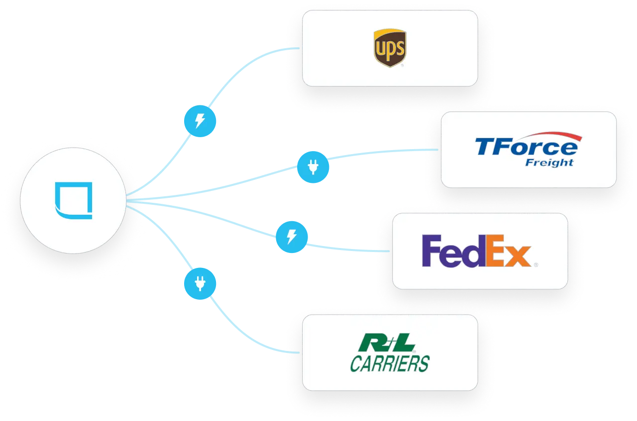 Image representing instant carrier connectivity