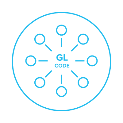 Icon representing GL coding