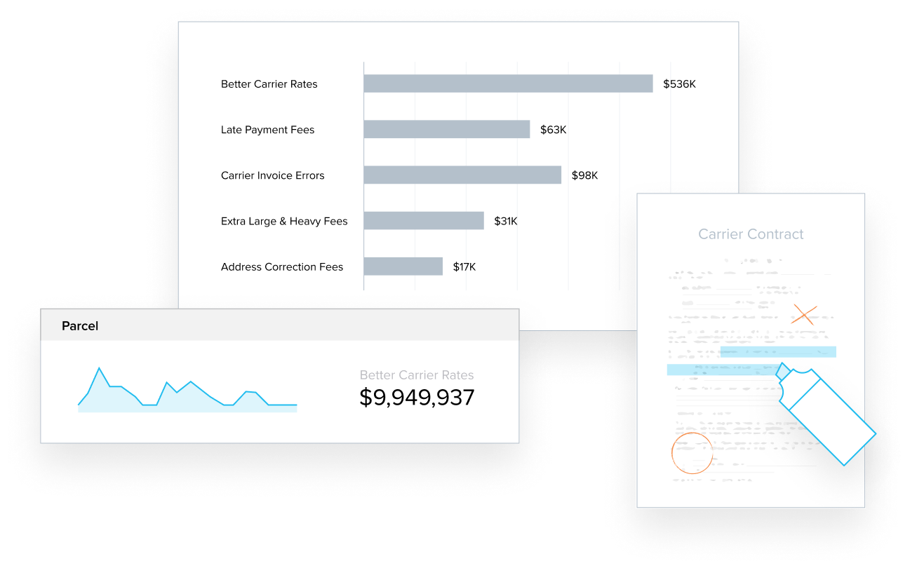 Bar chart behind a carrier contract document
