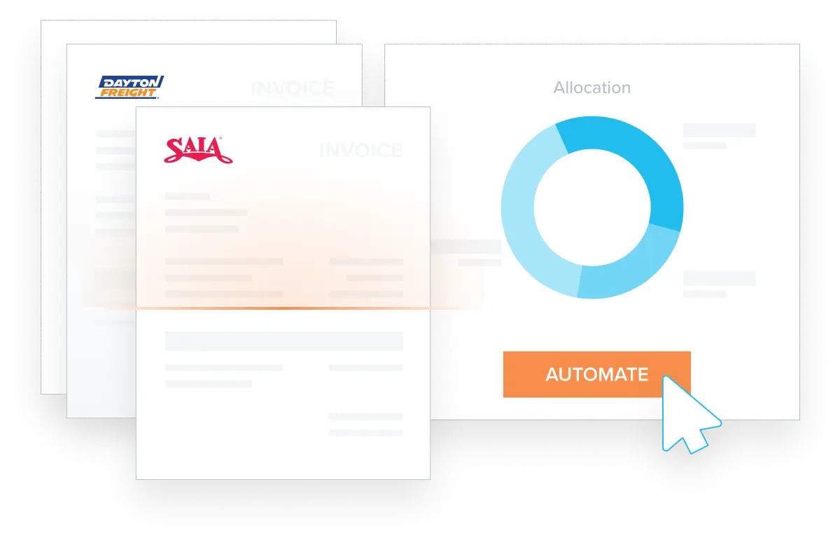 Interface showing payment workflow with invoices from Dayton Freight and Saia on the left, a blue donut chart displaying allocation percentages in the center, and an orange "AUTOMATE" button with cursor pointer on the right.