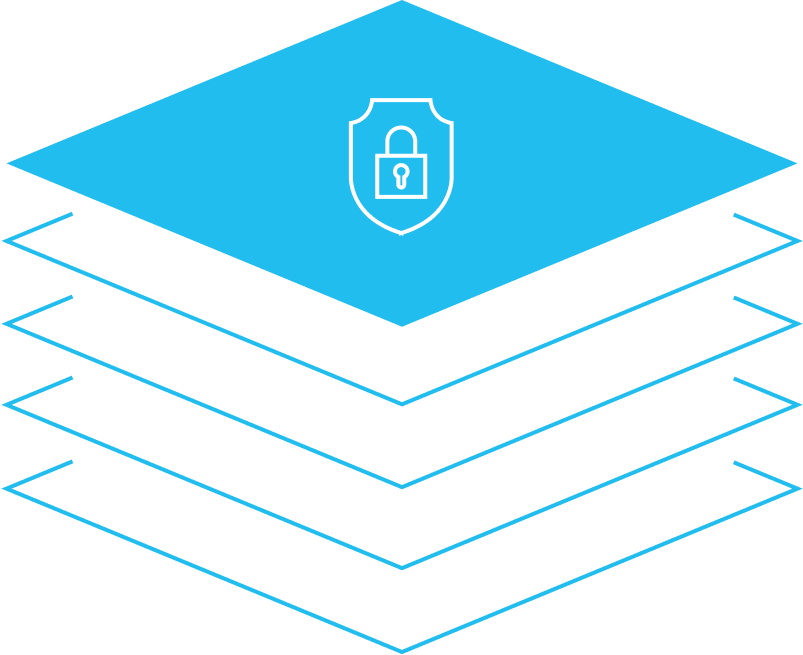 Visual of a secure digital environment for shipping data