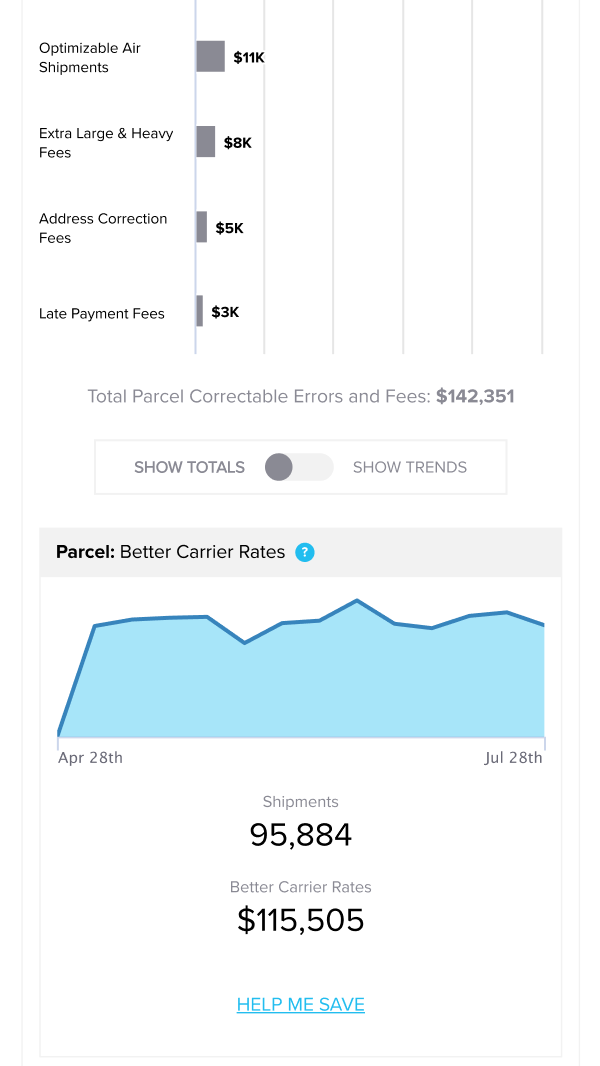 Mobile Cost Reduction Opportunities Demo Part 2