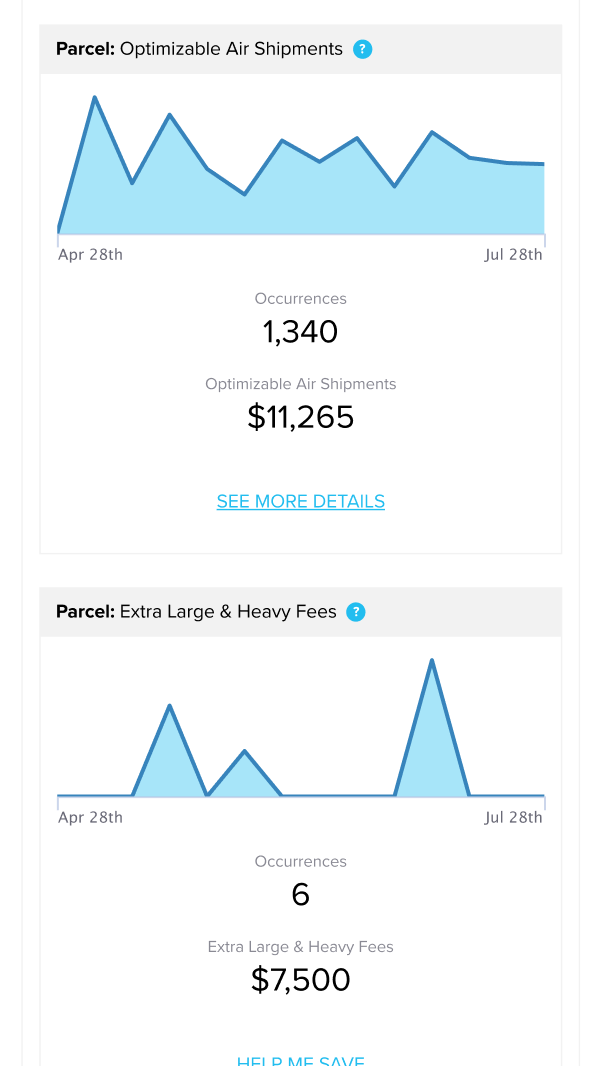 Mobile Cost Reduction Opportunities Demo Part 3