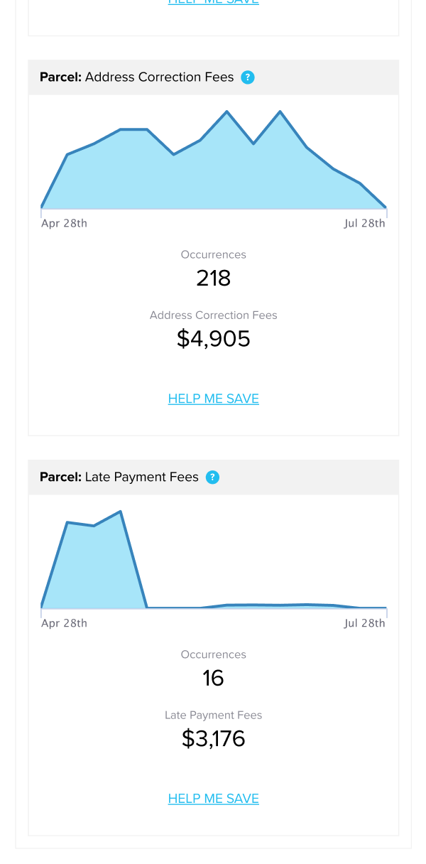 Mobile Cost Reduction Opportunities Demo Part 4