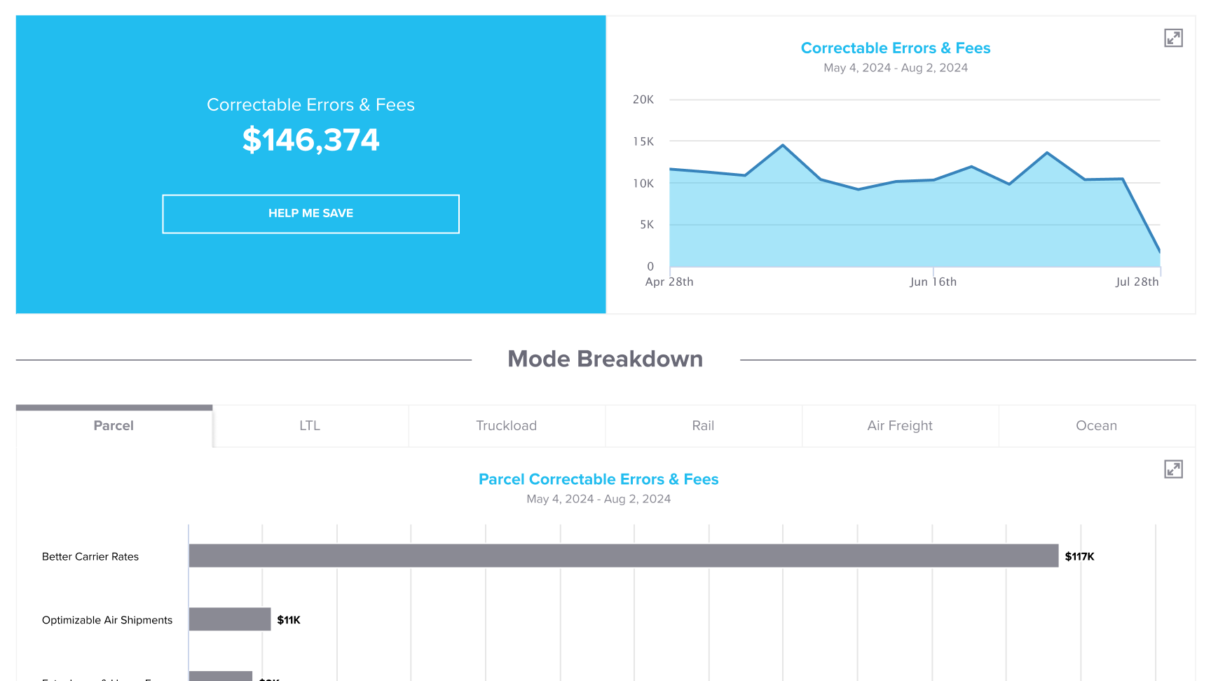 Cost Reduction Opportunities Demo Part 1