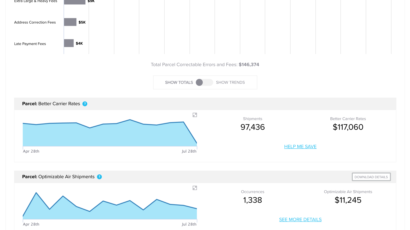 Cost Reduction Opportunities Demo Part 2