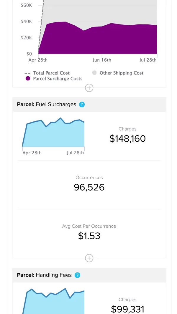 Mobile Surcharge Summary Demo Part 1