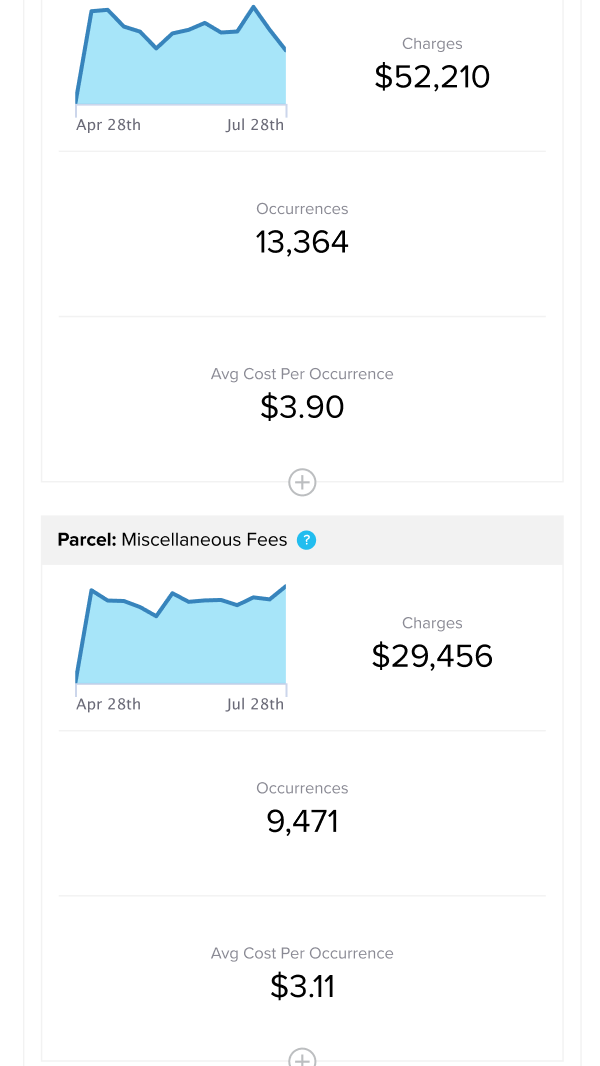 Mobile Surcharge Summary Demo Part 1