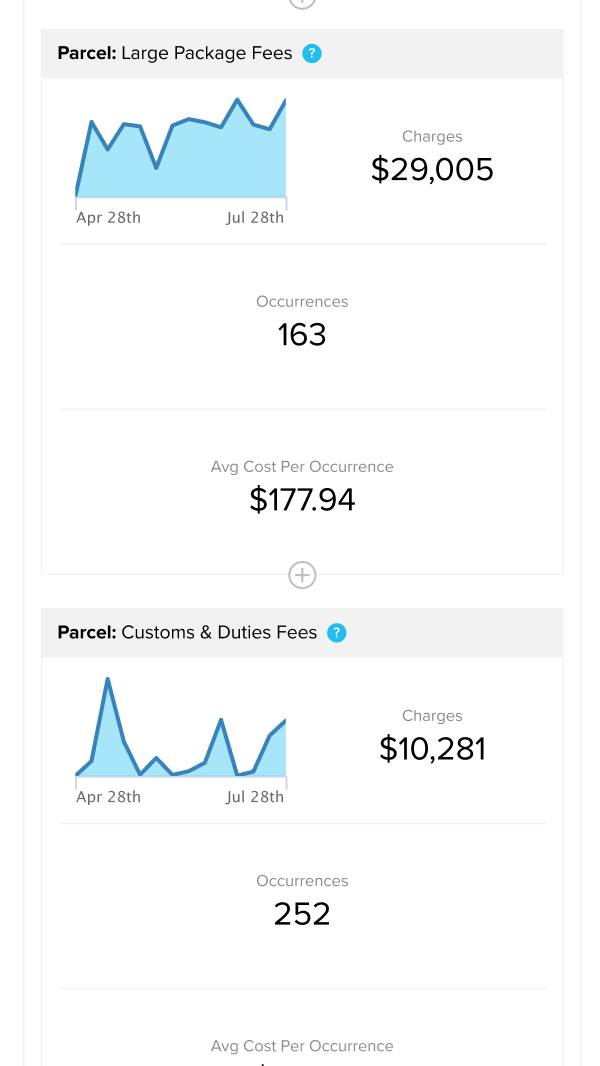 Mobile Surcharge Summary Demo Part 1