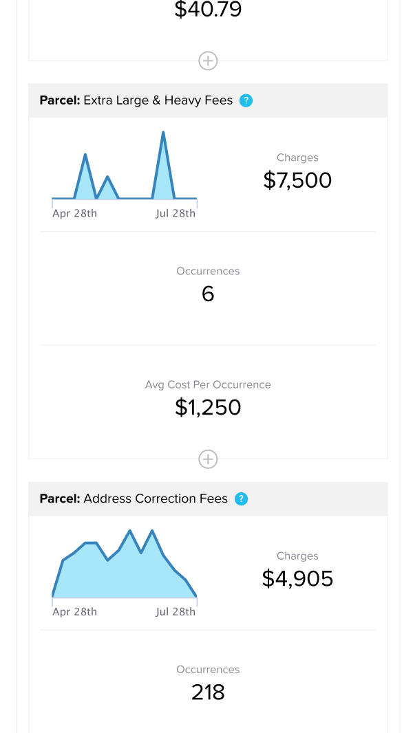 Mobile Surcharge Summary Demo Part 1