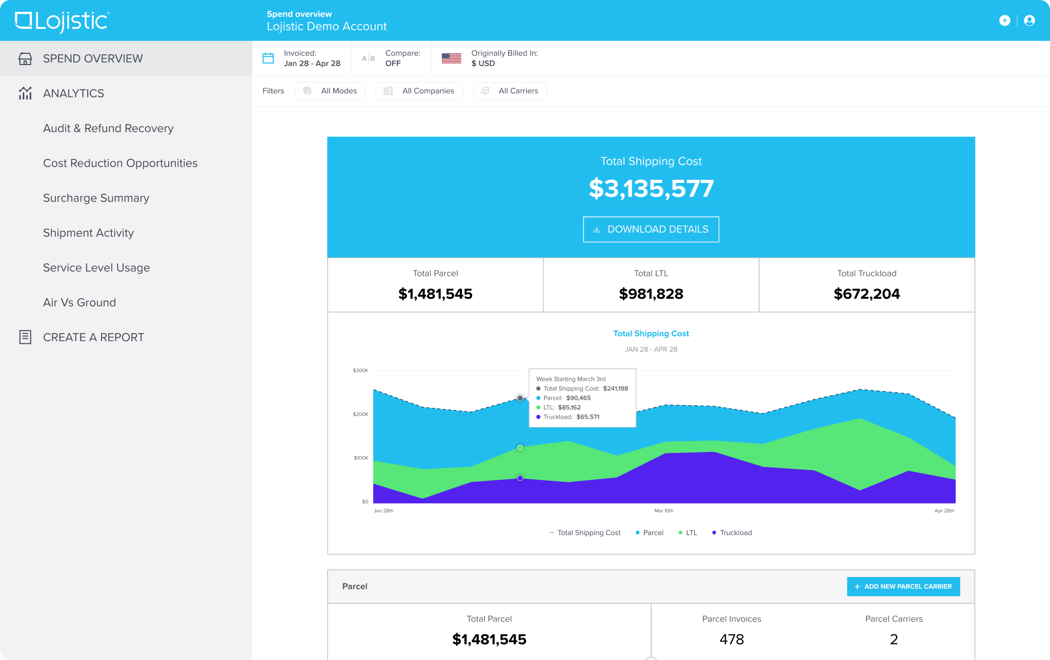 Lojistic dashboard preview for large screens