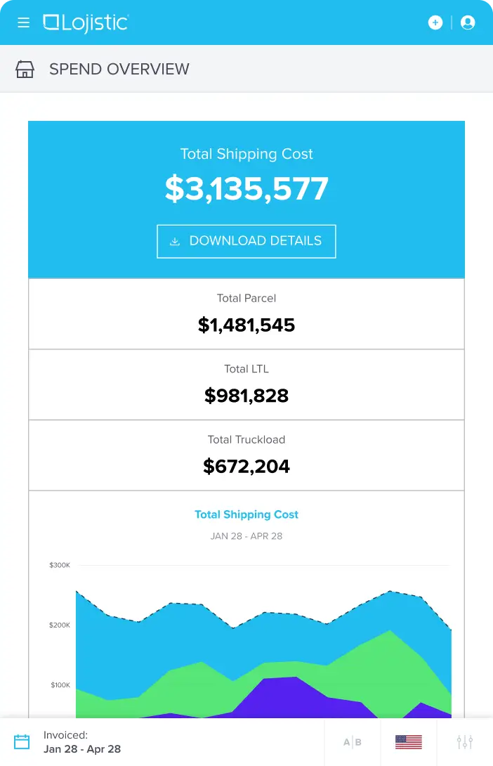 Lojistic dashboard preview for small screens